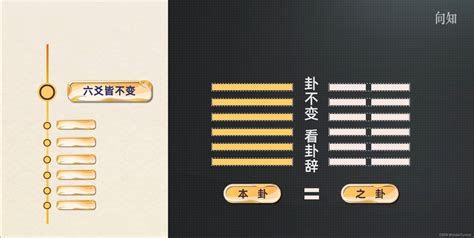 大衍筮法|周易“揲蓍法”简介、以及“金钱卦”起卦法详解